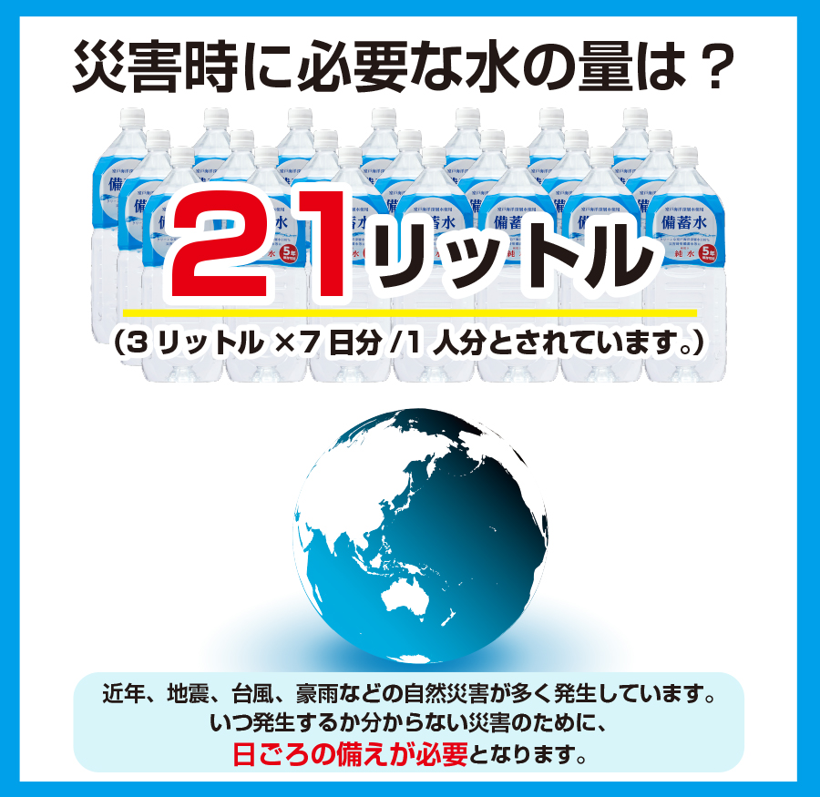 930円 安値 保存水 5年 備蓄水 500ml 24本 防災 国産 軟水 純